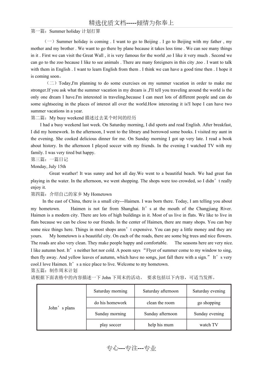 外研社七年級下冊英語作文精華集共2頁