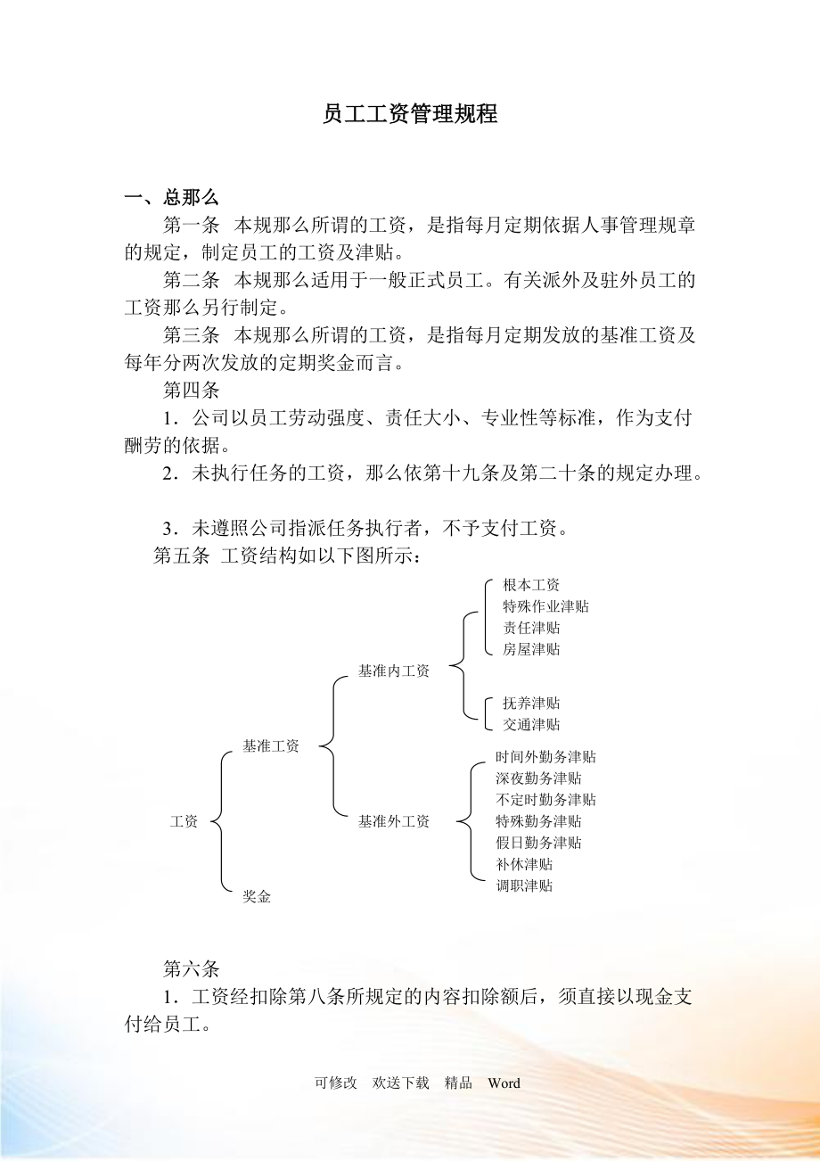 【薪酬福利】員工工資管理規(guī)程_第1頁(yè)