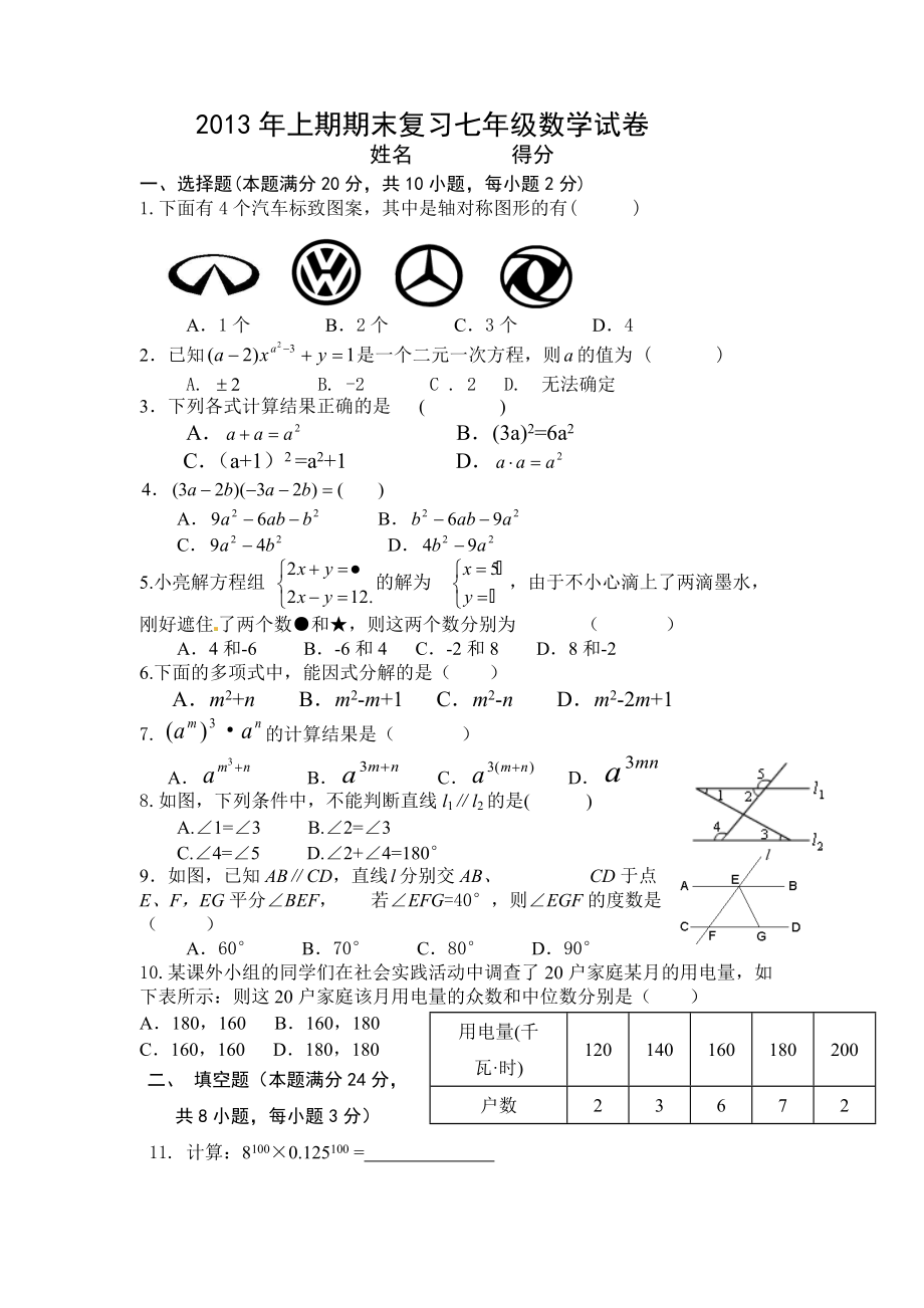 2013年上期期末復(fù)習(xí)七年級數(shù)學(xué)試卷_第1頁