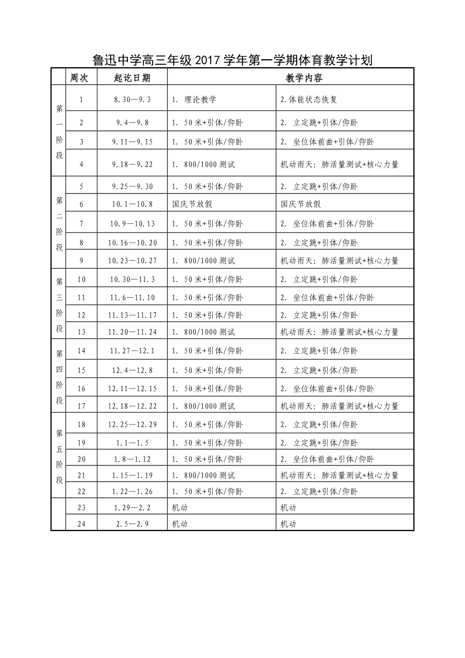 高三第一學(xué)期體育教學(xué)計(jì)劃_第1頁