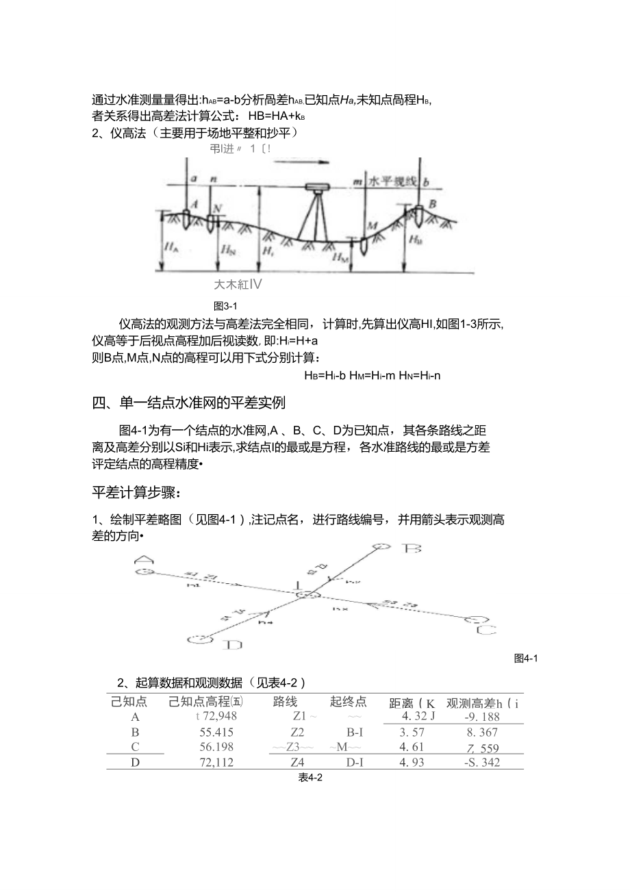 附合水准路线图片