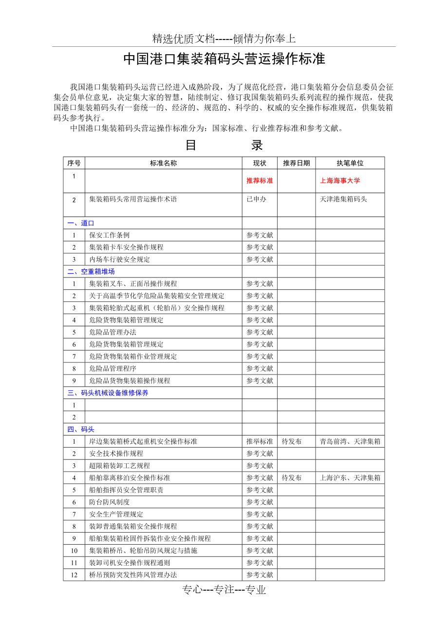 中国港口集装箱码头营运操作标准(共30页)_第1页