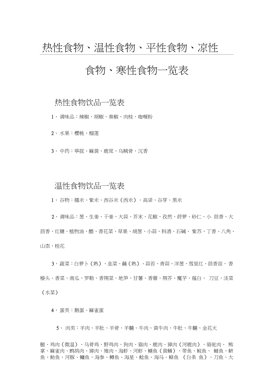 熱涼性食物一覽表