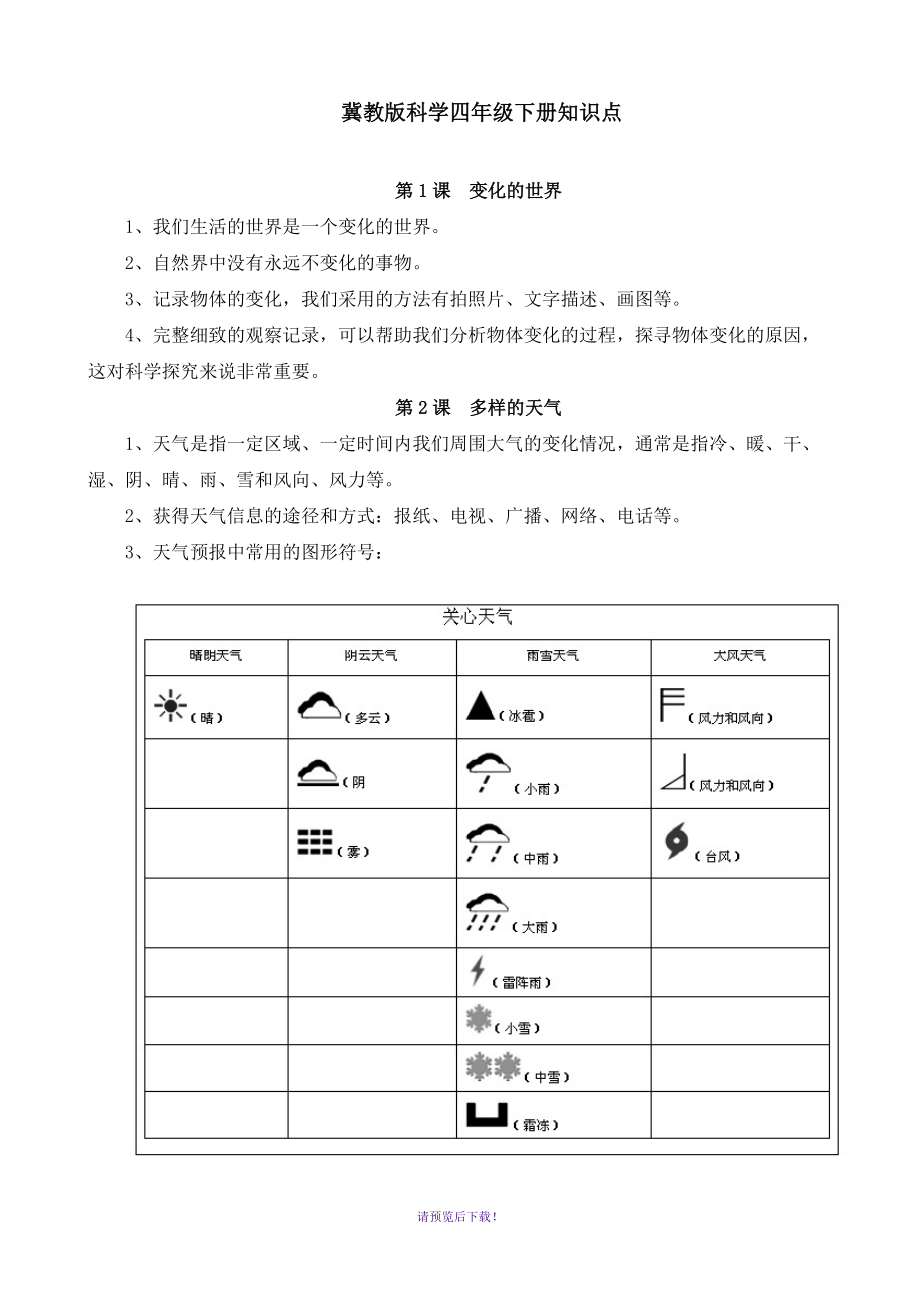 四年级下册科学知识点(修正版)_第1页