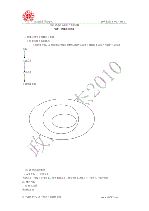 政法英杰2010名師導(dǎo)航班席志國(guó)民法提綱[共41頁(yè)](1)