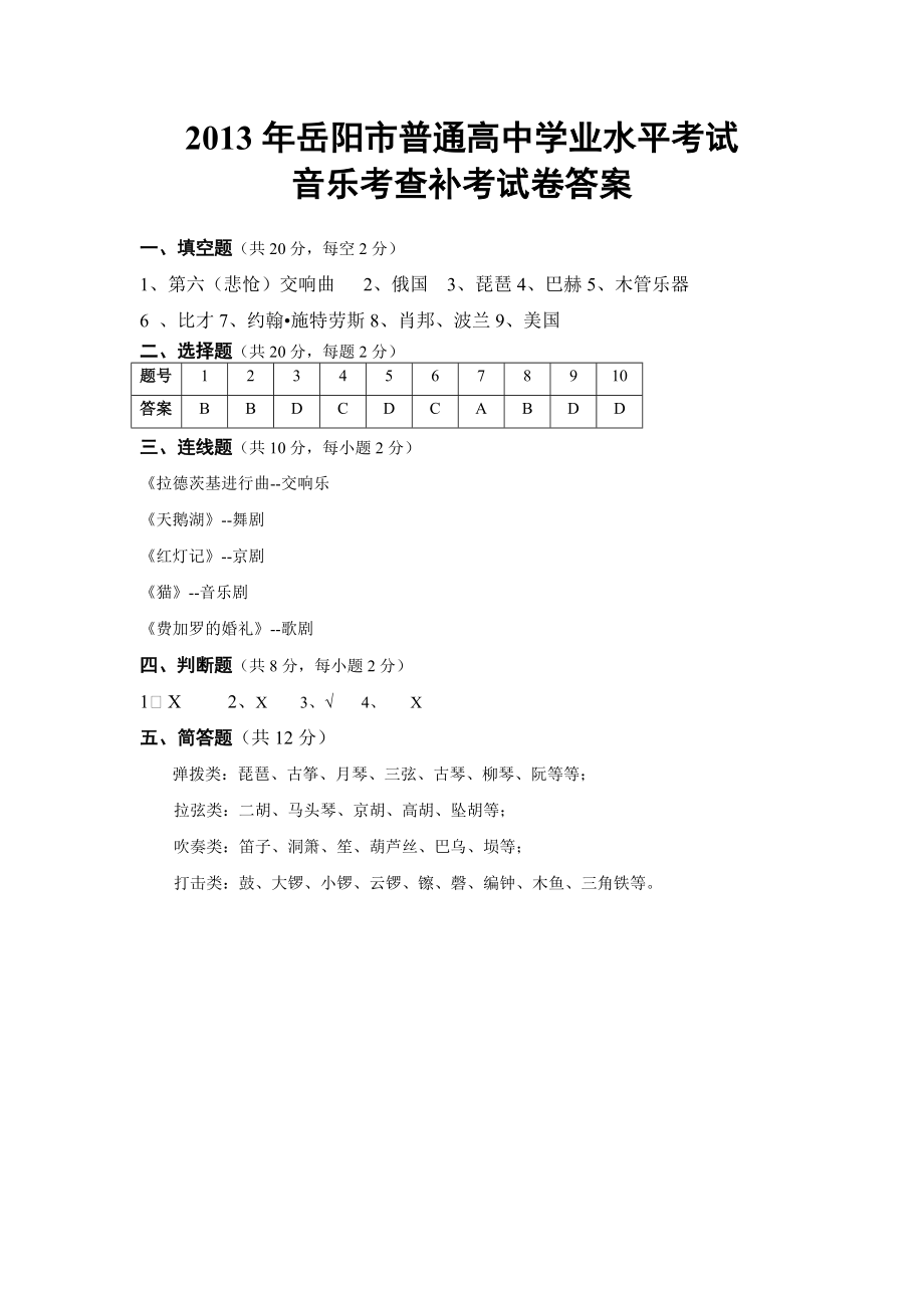 2013年音乐学考补考答案_第1页