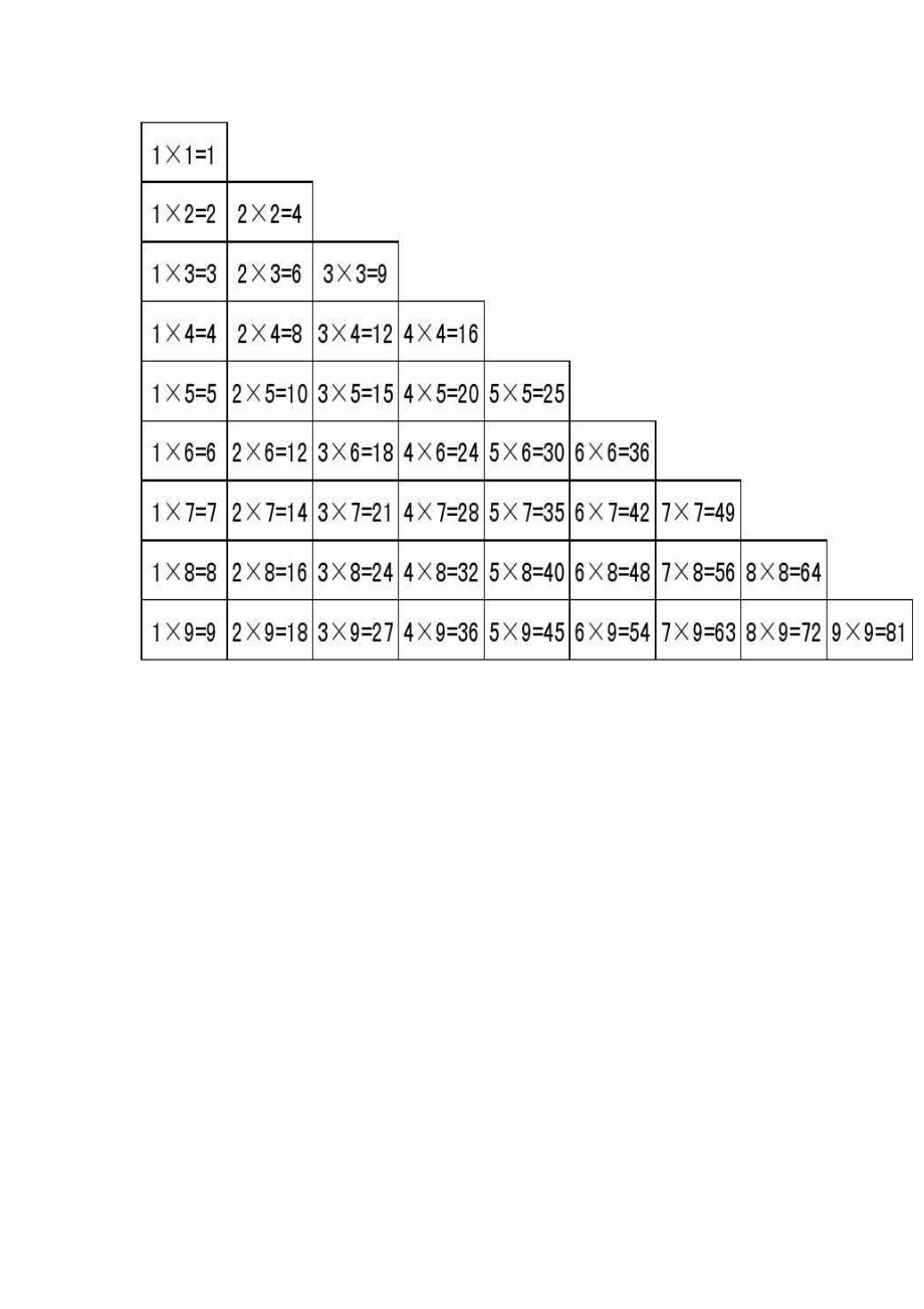 九九乘法表空格图片图片