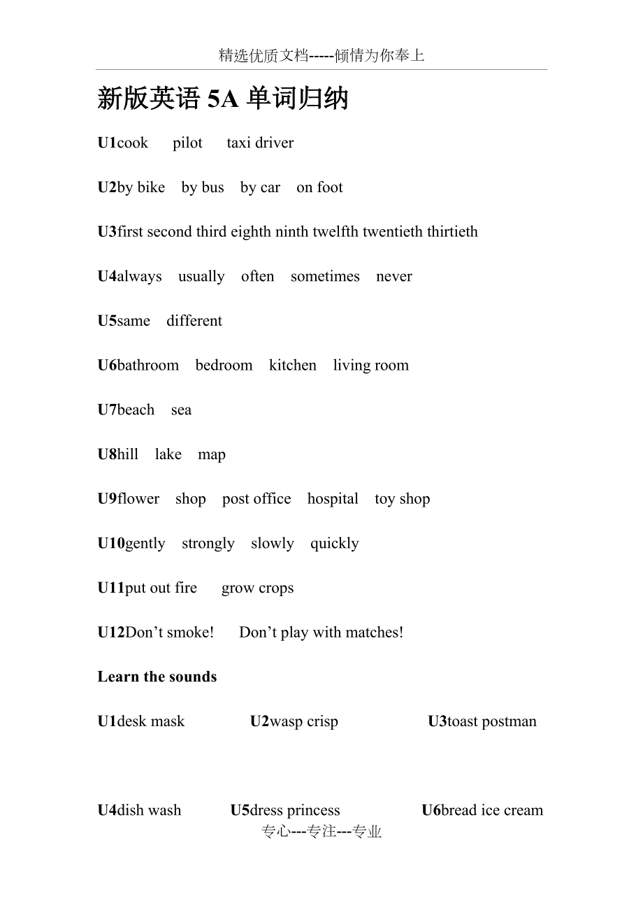 沪教版小学英语5A单词、句型、知识点归纳(共10页)_第1页