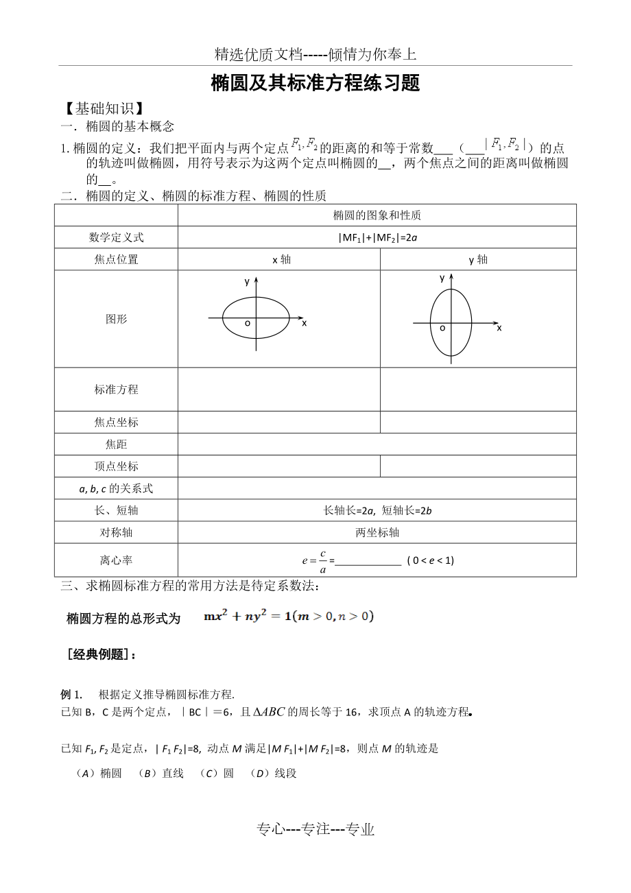 椭圆及其标准方程练习题(共4页)_第1页