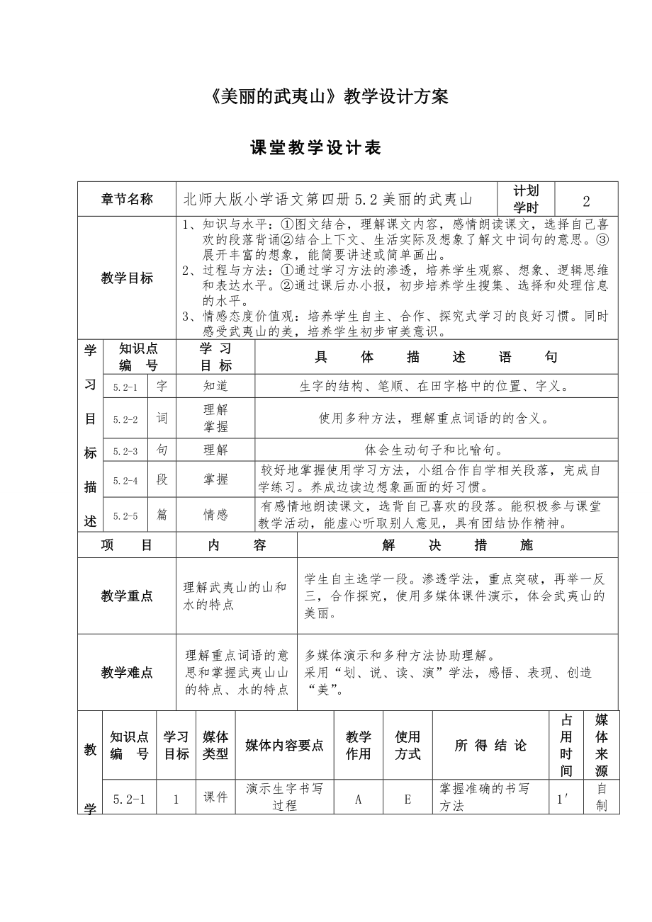 《美丽的武夷山》教学设计方案_第1页