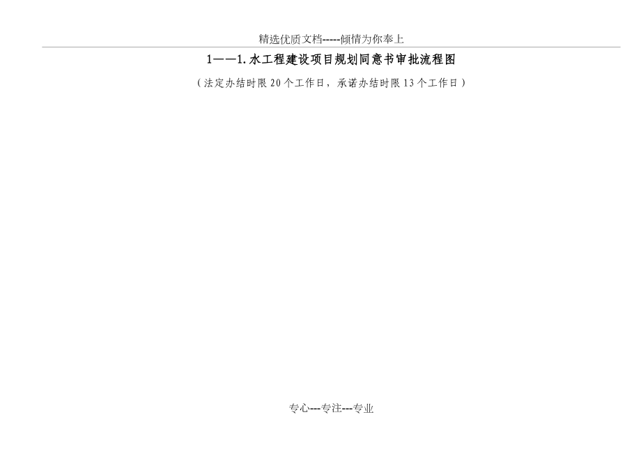 水工程建設項目規(guī)劃同意書審批流程圖(共25頁)_第1頁