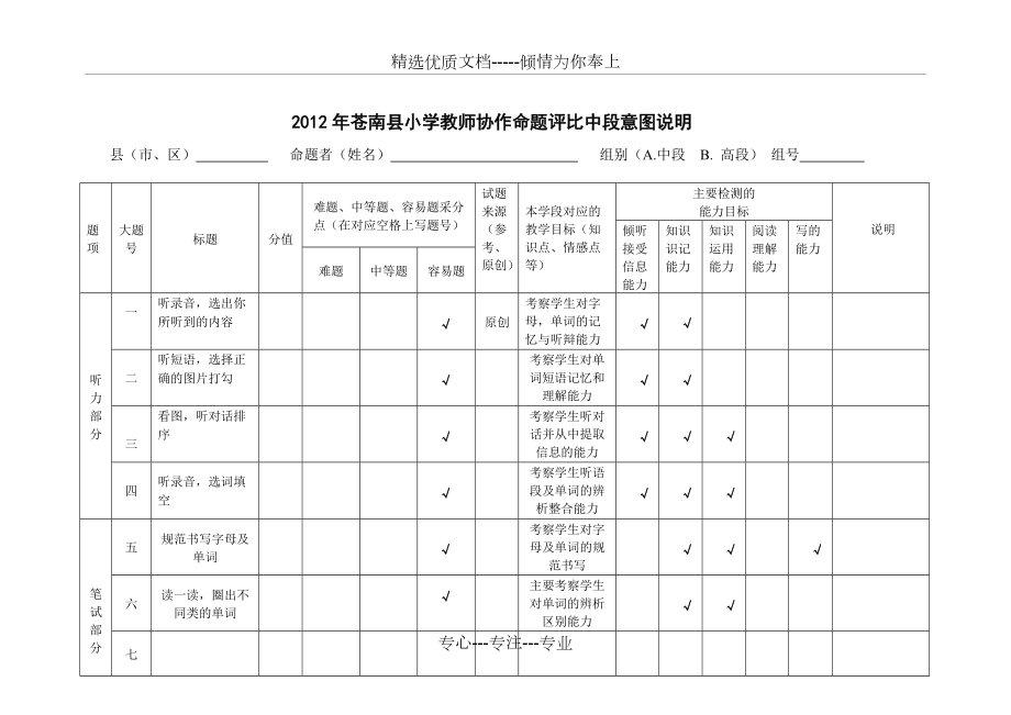 小学英语协作命题意图分析说明表(共3页)_第1页