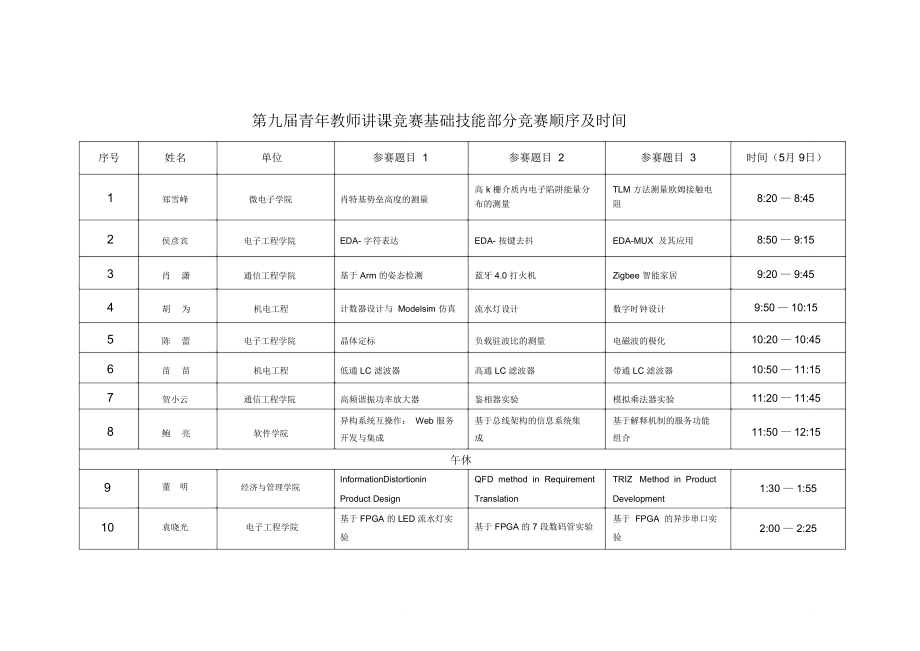 青年教师讲课竞赛基础技能部分竞赛顺序及时间_第1页