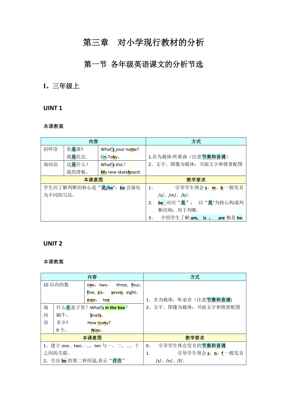 小学教案模板_第1页