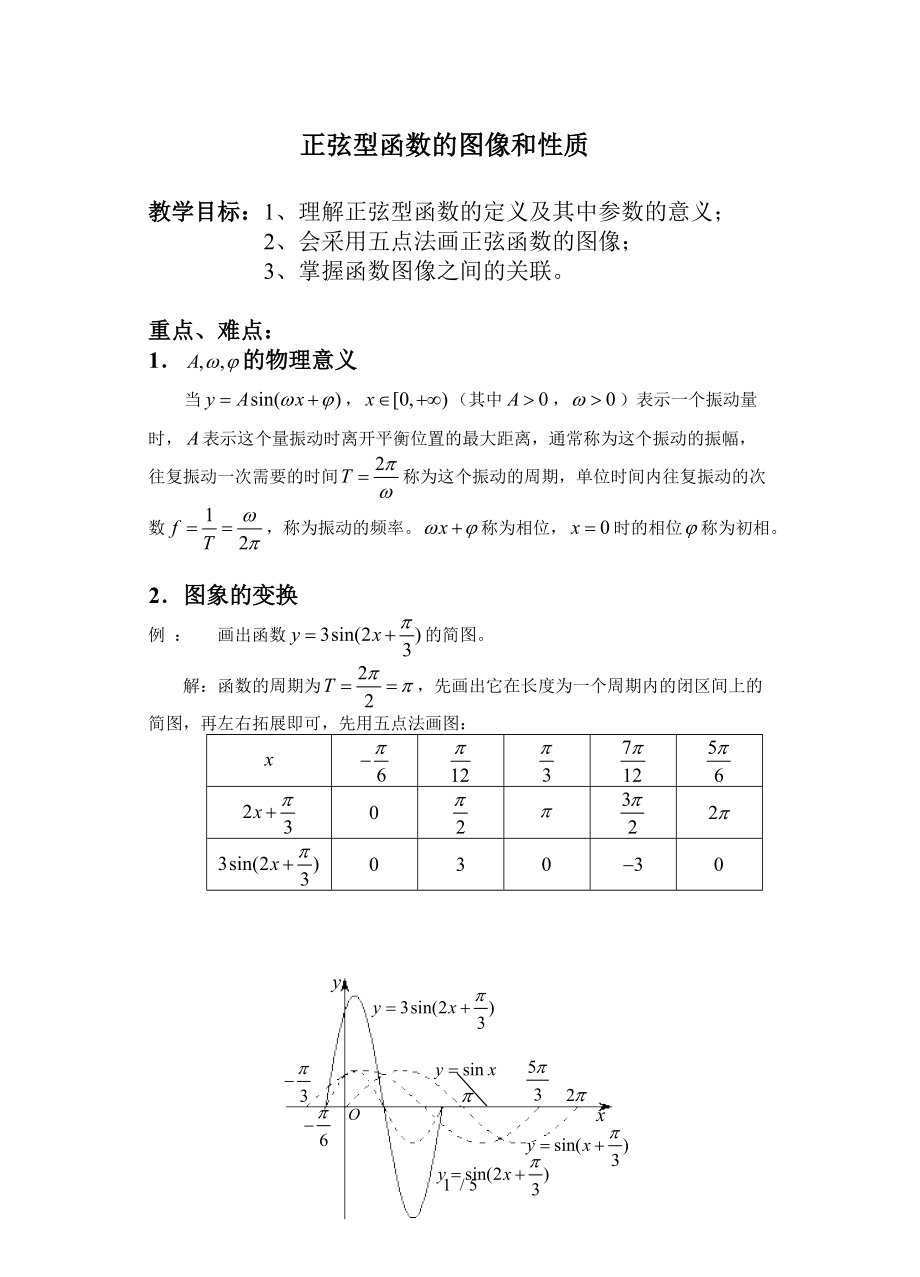 教案正弦型函数的图像和性质_第1页