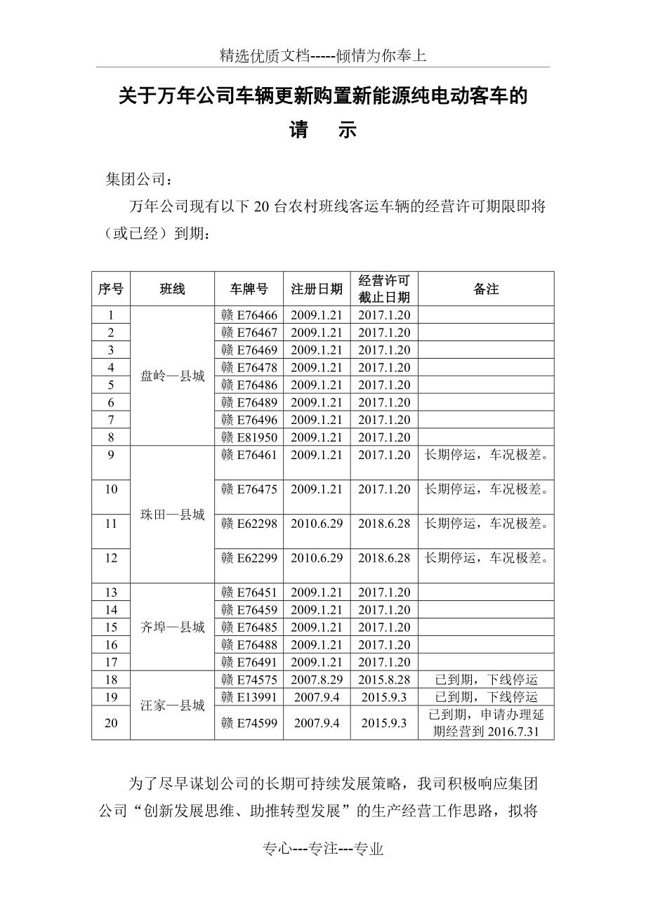 純電動(dòng)客車經(jīng)營項(xiàng)目的可行性報(bào)告(公車經(jīng)營)(共11頁)_第1頁