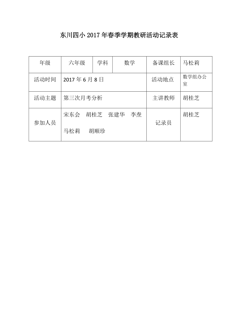 07、2017春四小六年级数学组教研活动记录表_第1页