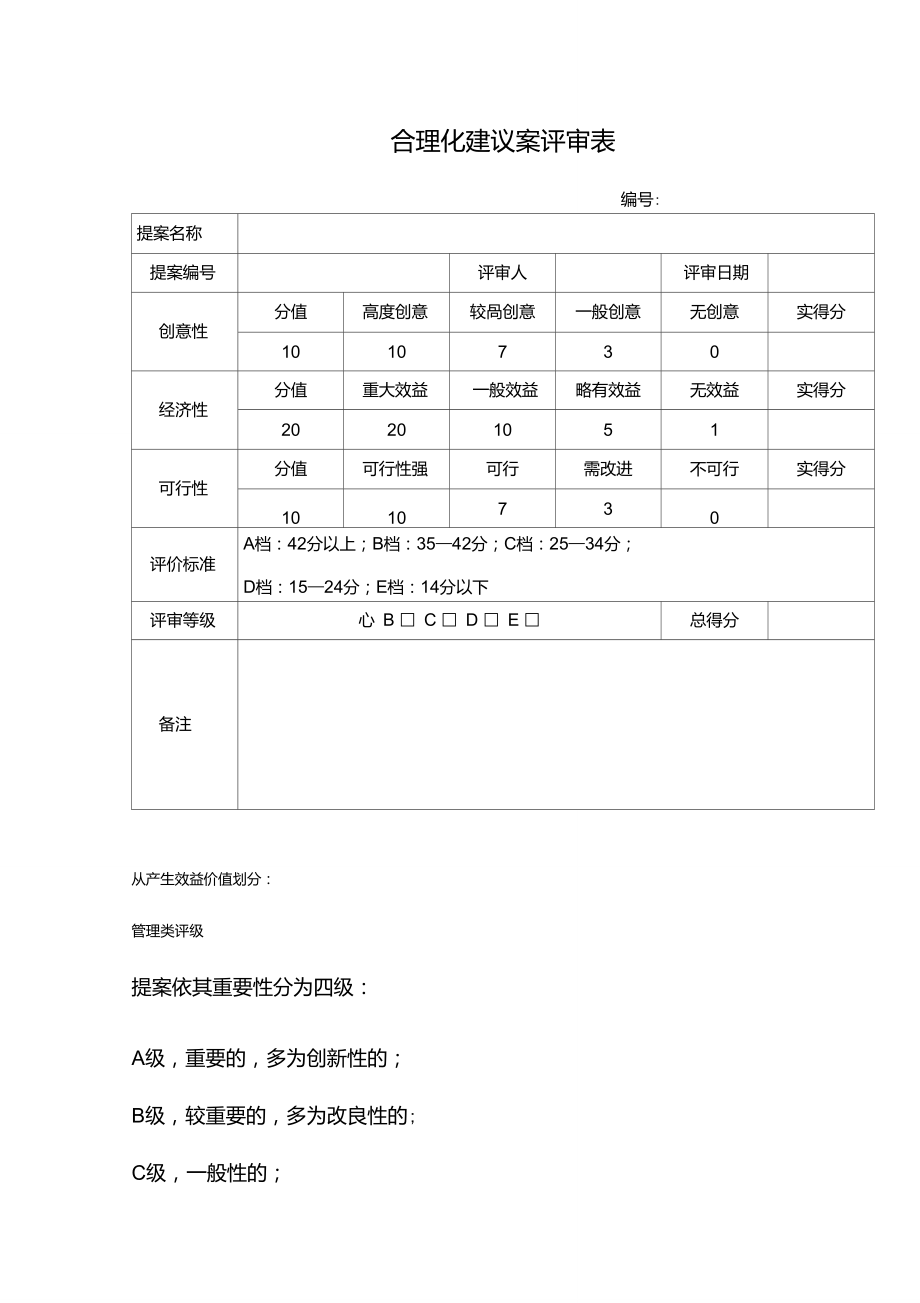 合理化建议案评审表