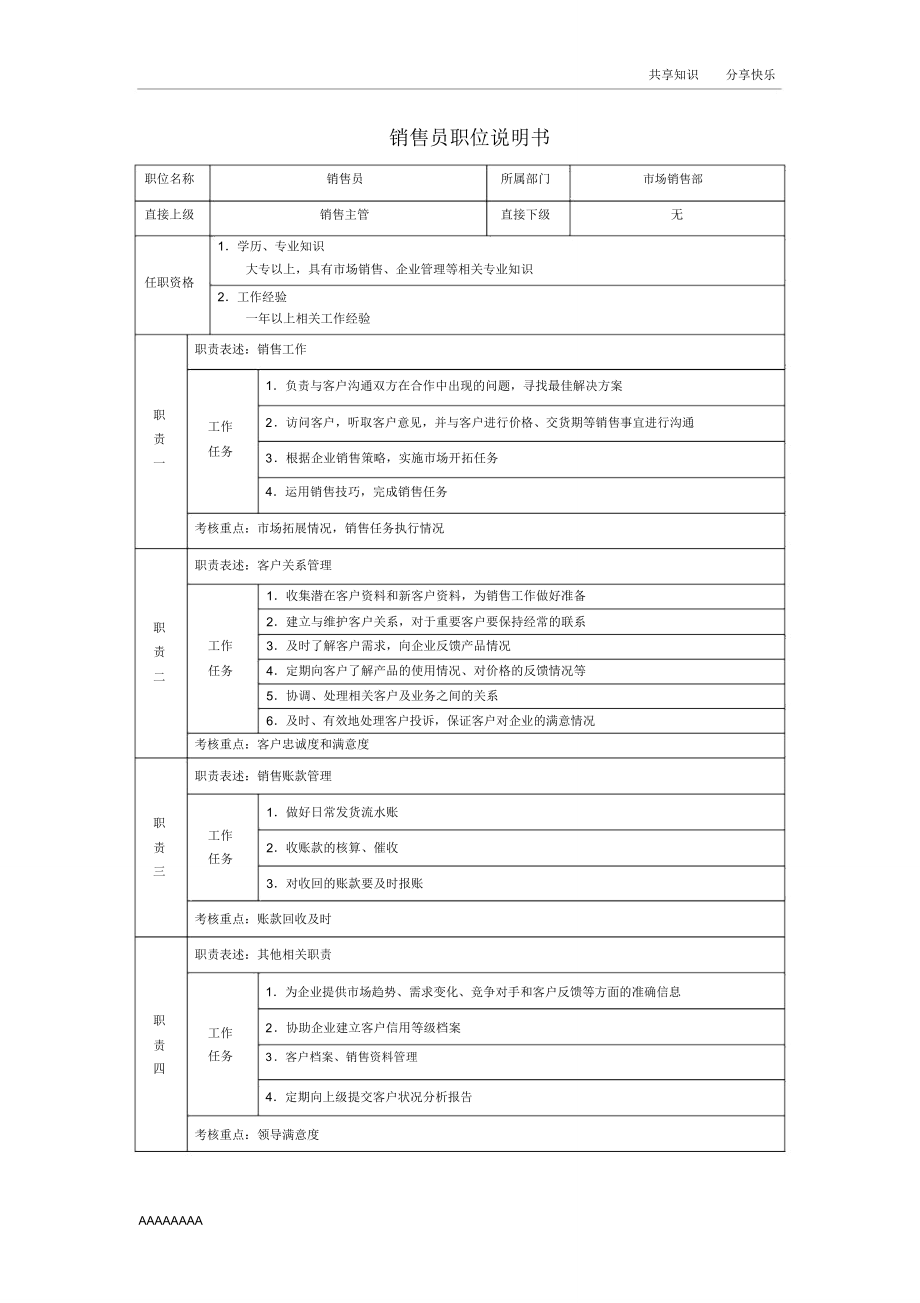 销售员职位说明书_第1页