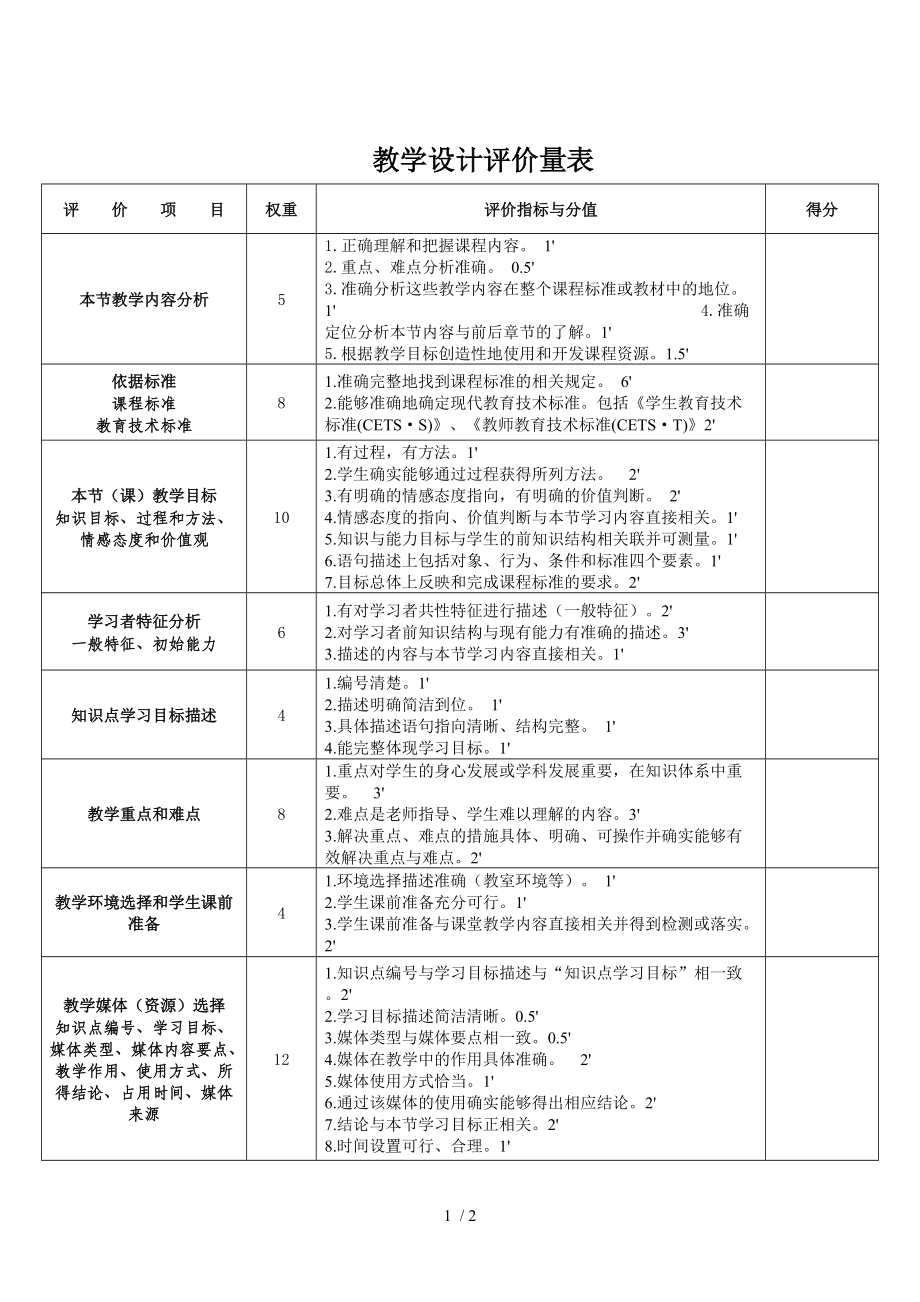 教学设计评价量表_第1页