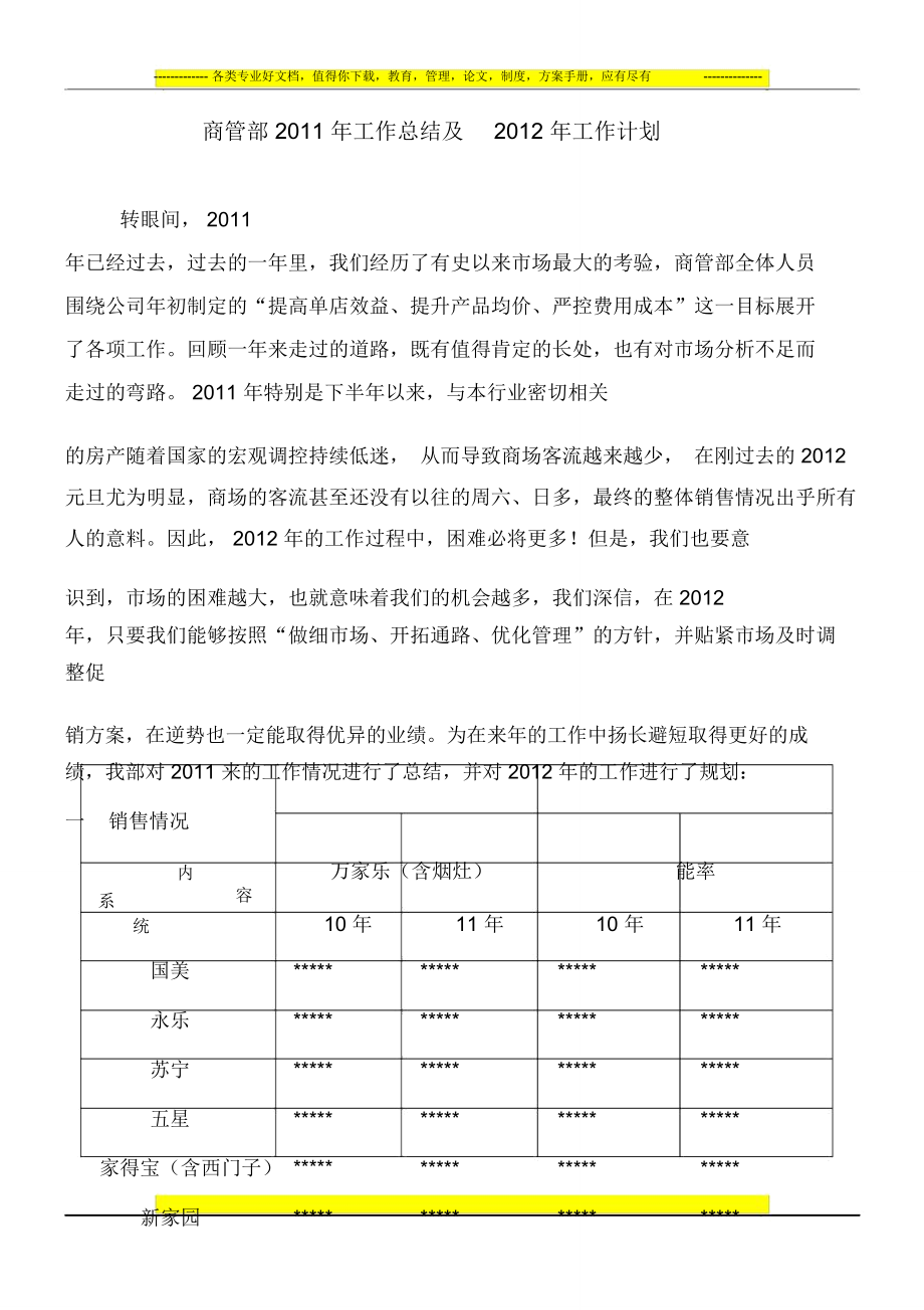 銷售類年終總結(jié)與來年工作計劃1(商管部2012年工作總結(jié)及2013年工作計劃)_第1頁