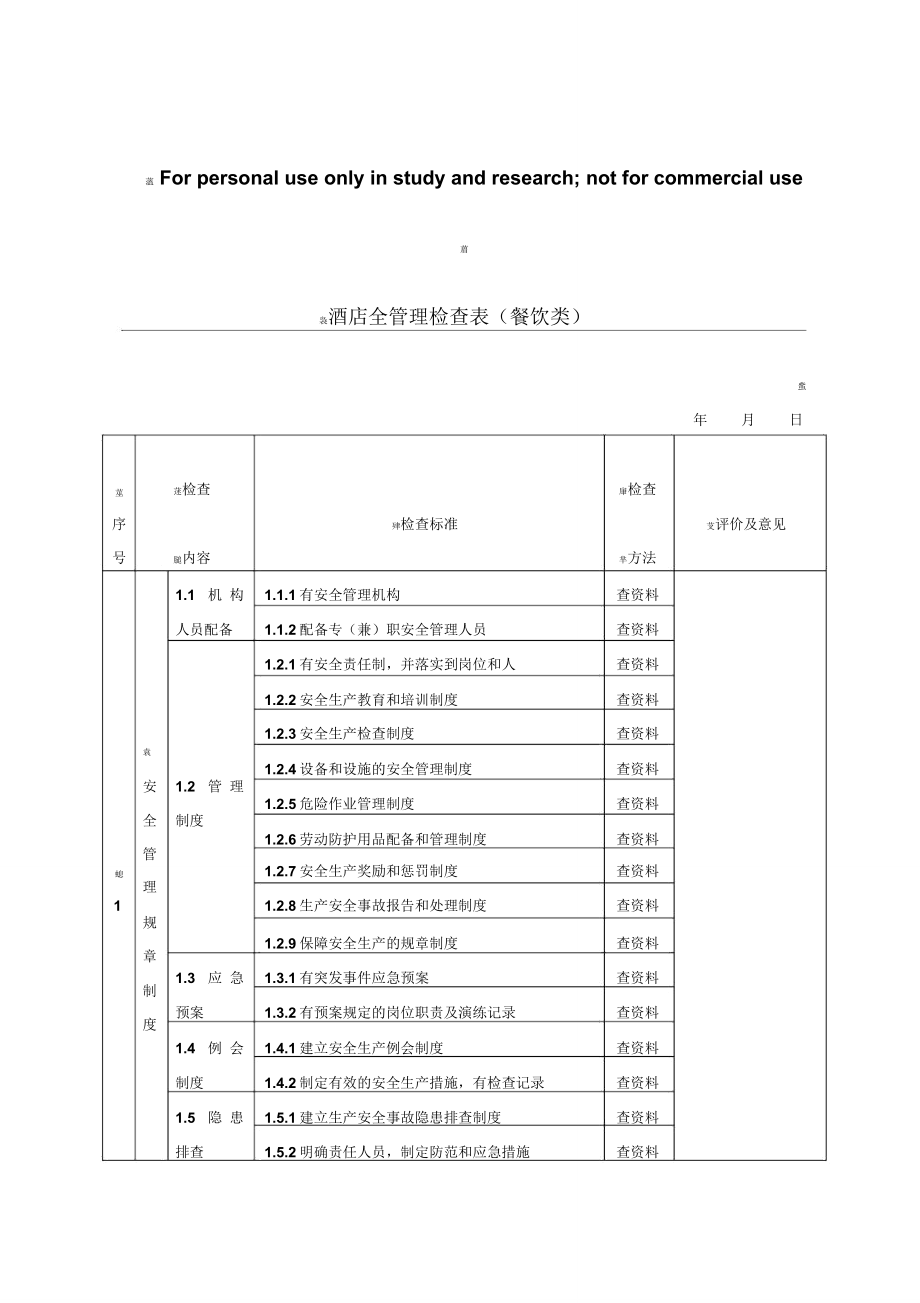 酒店安全檢查表(檢查表)_第1頁