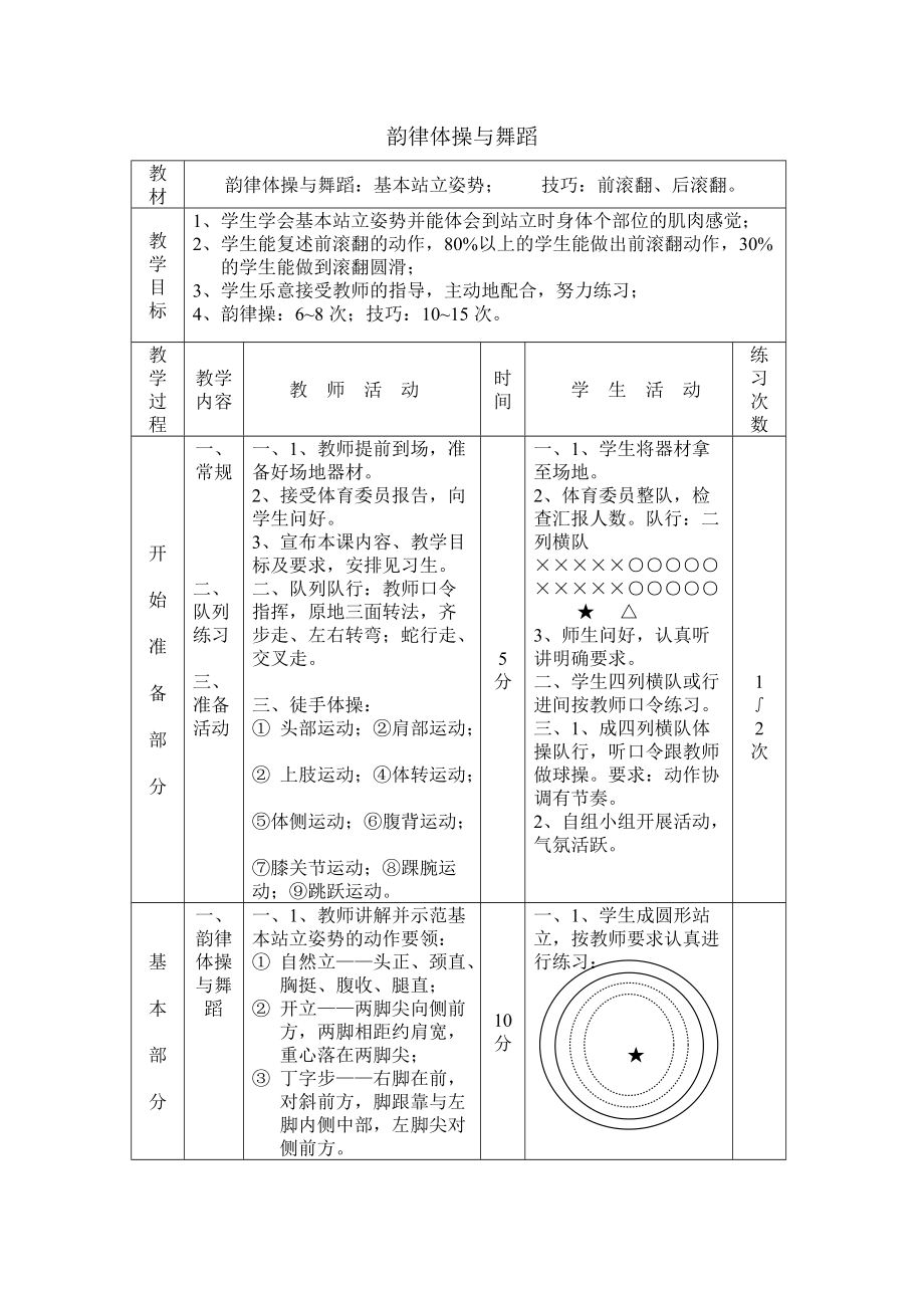 韻律體操與舞蹈_第1頁