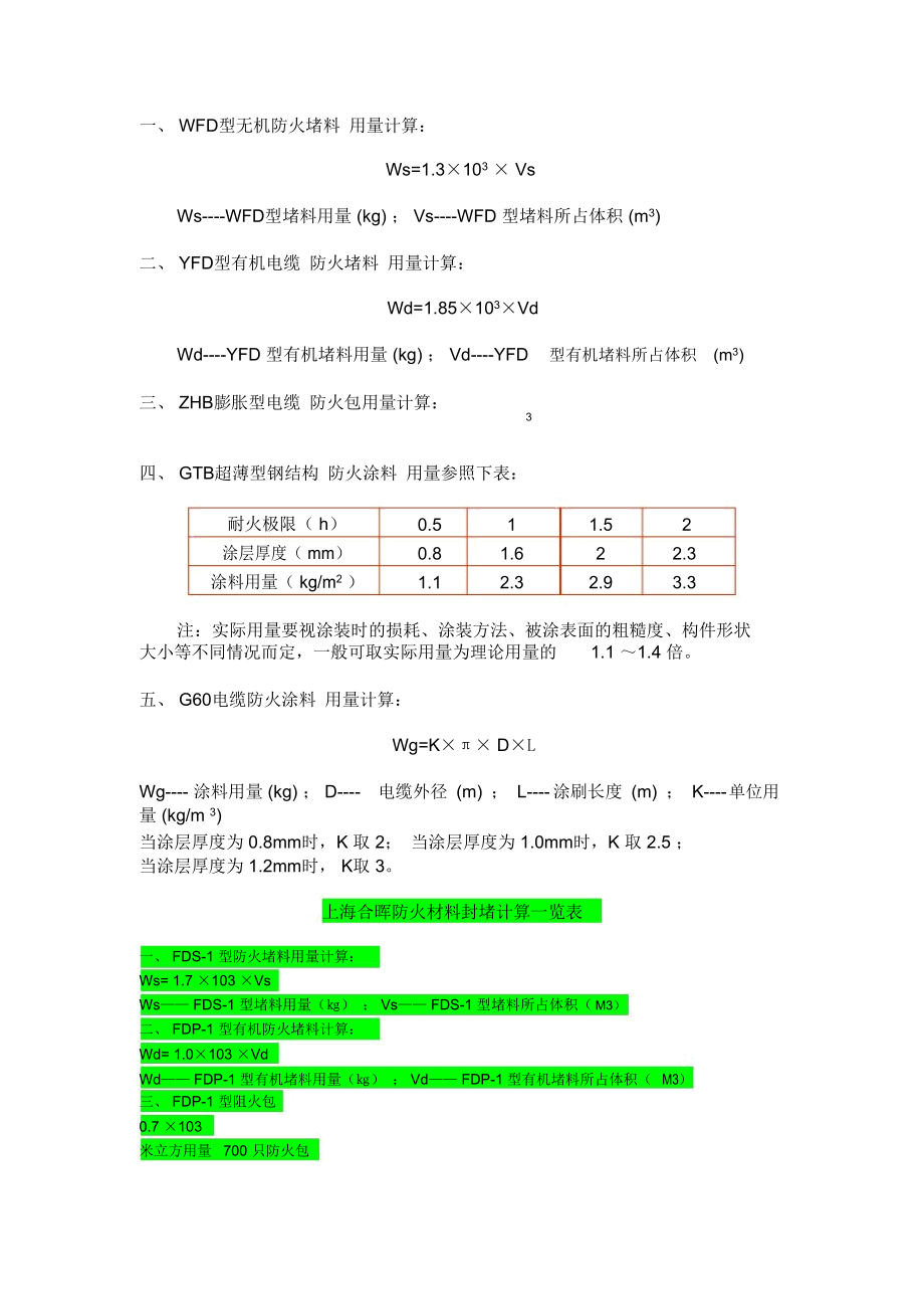 防火堵料的计算方法_第1页