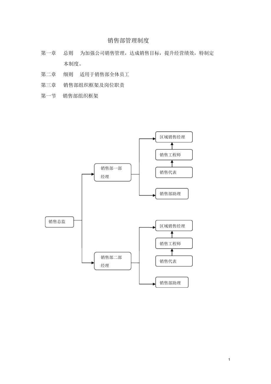 销售管理制度_第1页