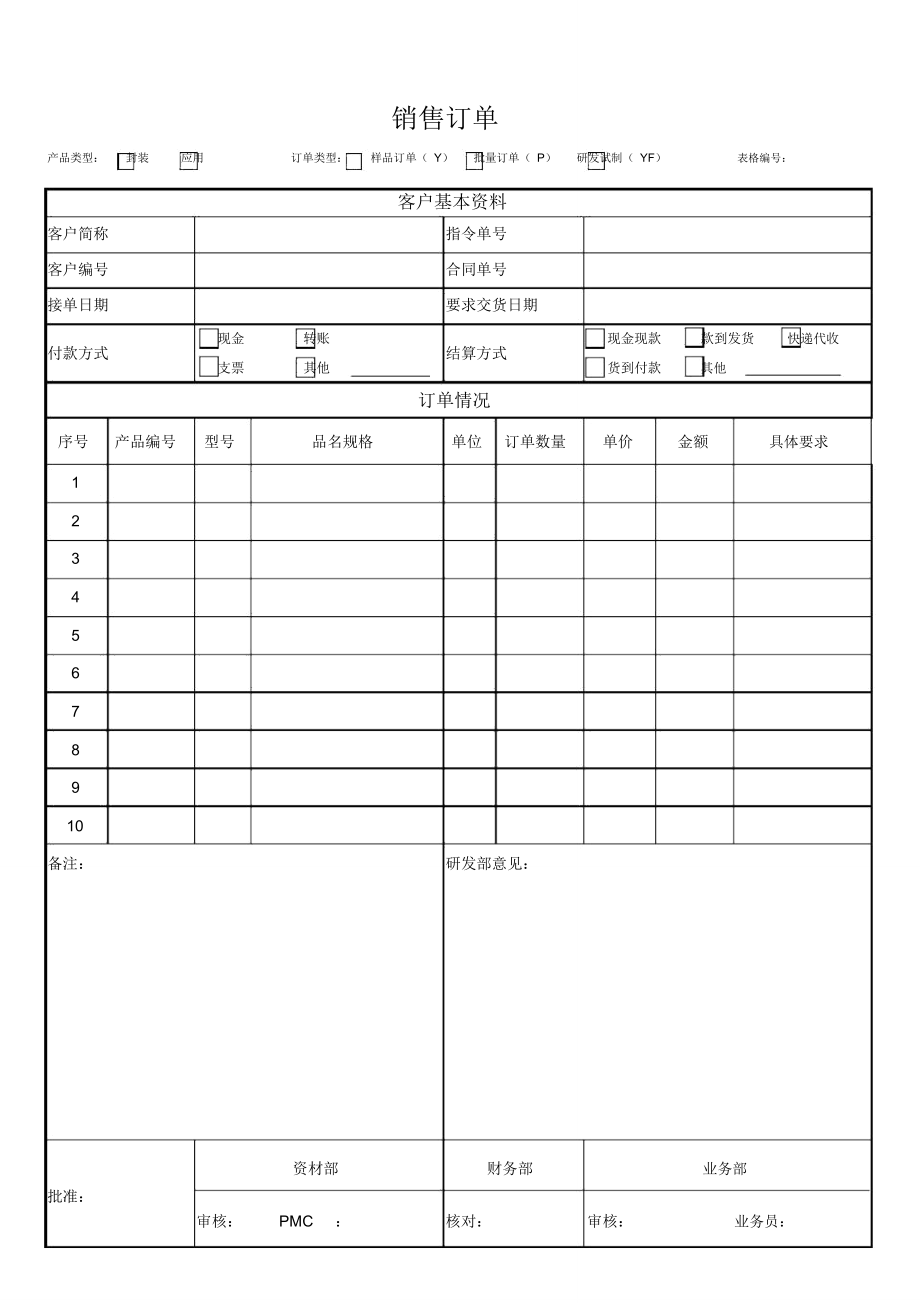 销售订单格式_第1页