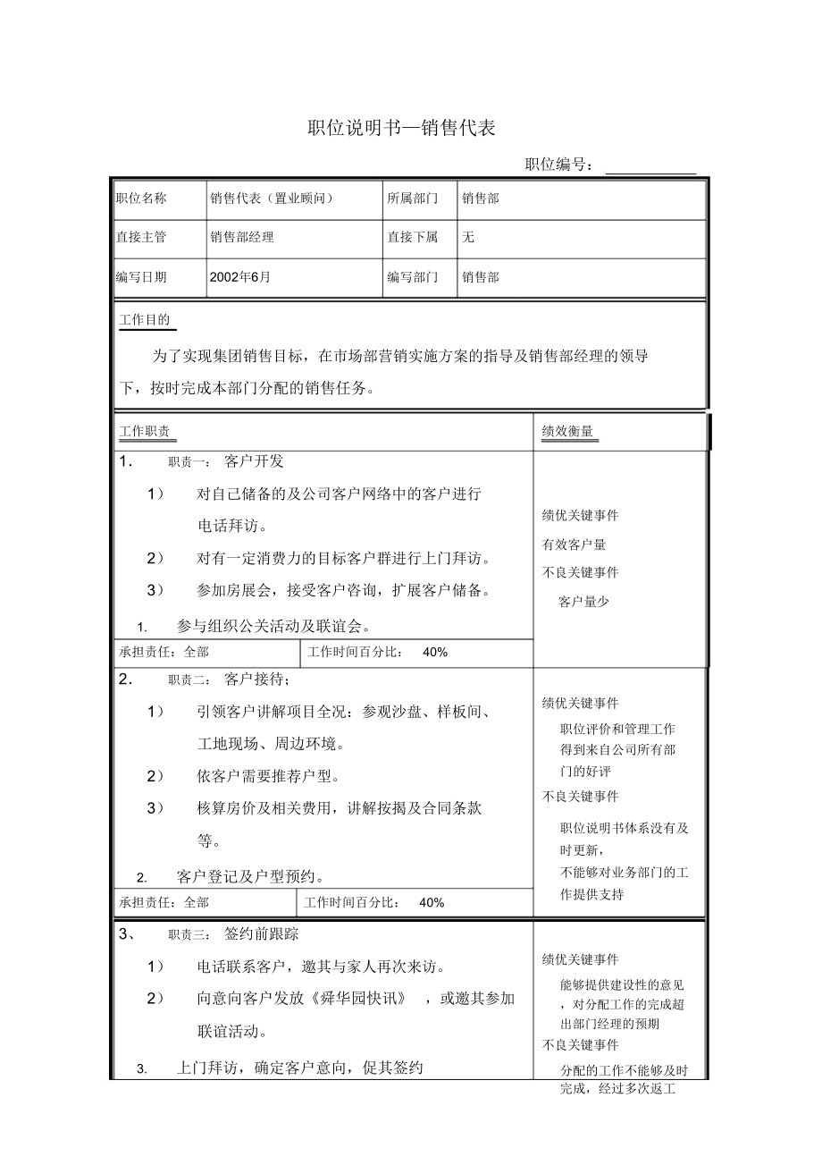 销售代表职位说明书_第1页