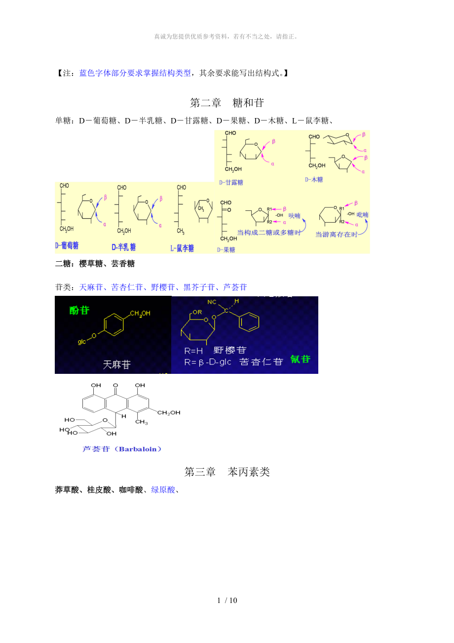 天然藥物化學(xué) 需要掌握的化合物結(jié)構(gòu)_第1頁