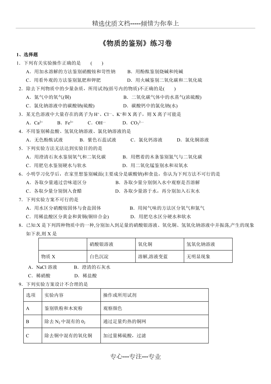 《物質(zhì)的鑒別》練習(xí)卷(共5頁)_第1頁