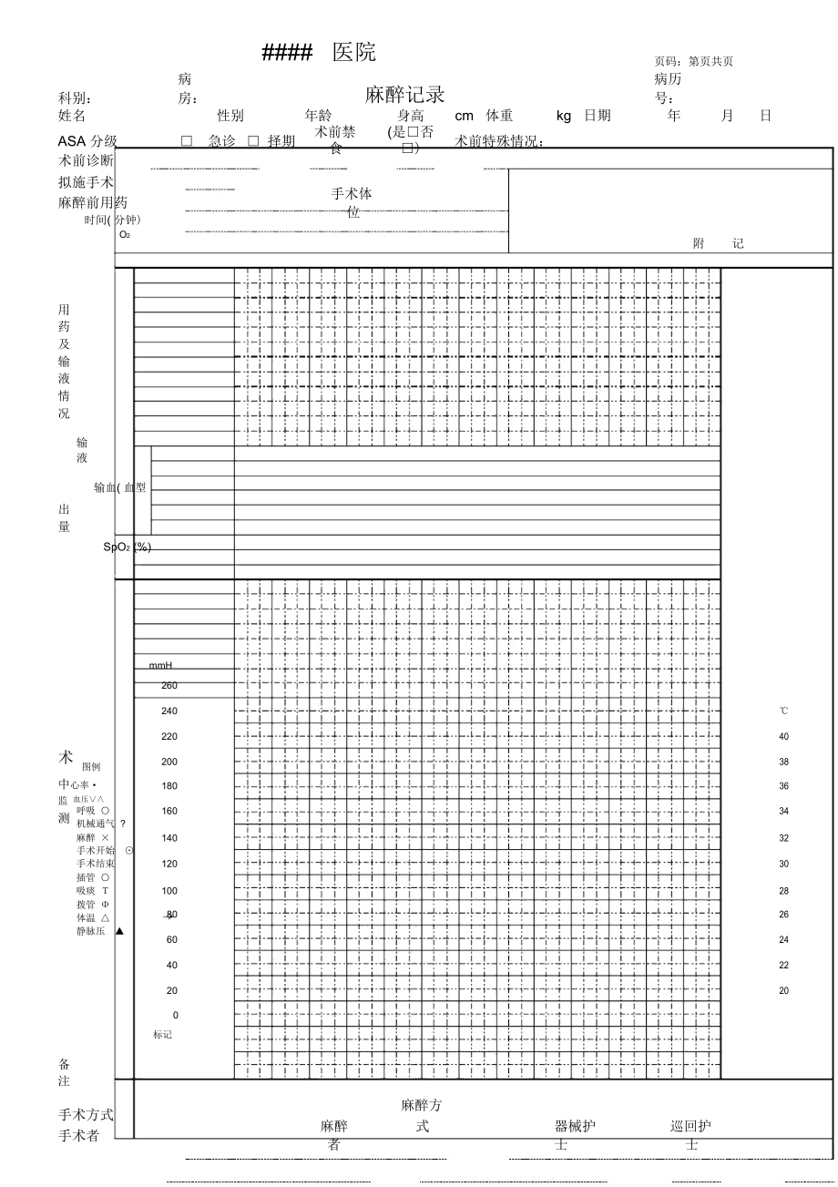 麻醉记录单卫生部ws3292011