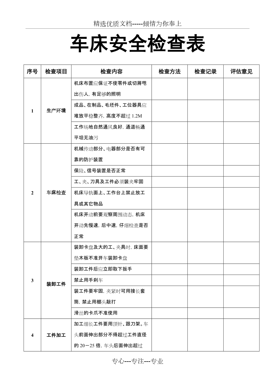 车床安全检查表(共3页)_第1页