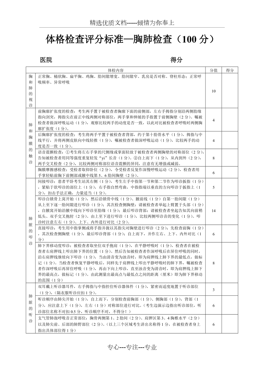 体格检查-肺部评分标准(共1页)_第1页