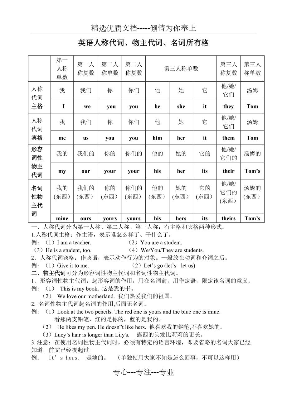 英语人称代词图片