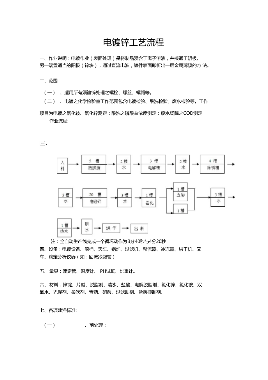 电镀锌工艺流程_第1页