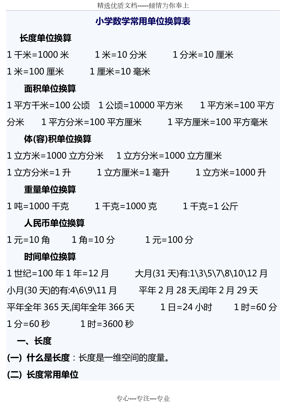 小学数学1到6年级常用单位换算表(共4页)_第1页