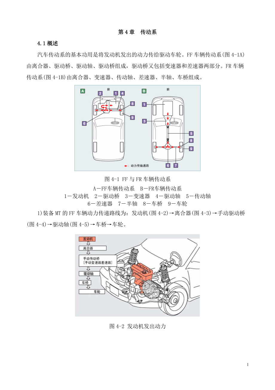 汽車構(gòu)造與保養(yǎng)：第4章 傳動(dòng)系_第1頁