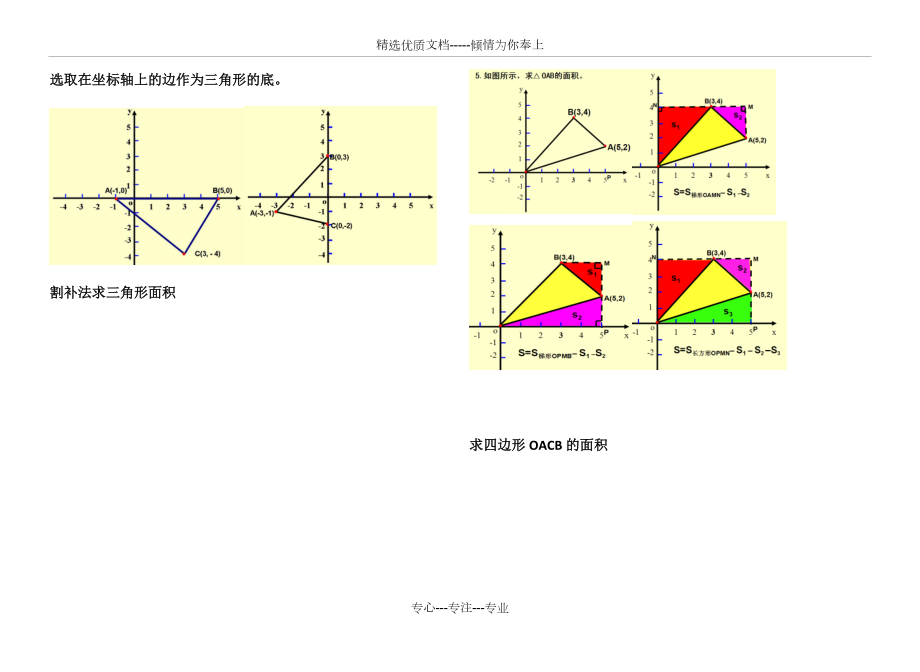 割補法求坐標(biāo)系中圖形面積(共2頁)_第1頁