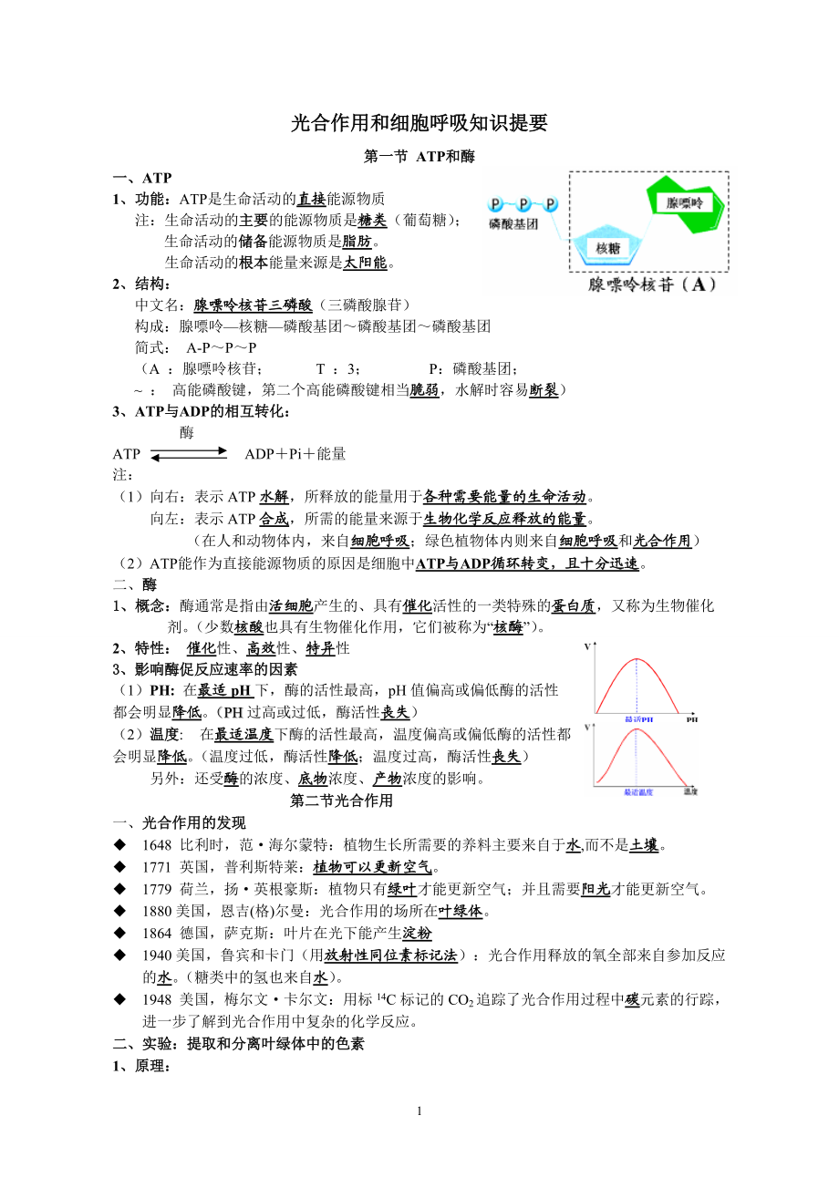 光合作用和细胞呼吸知识提要_第1页