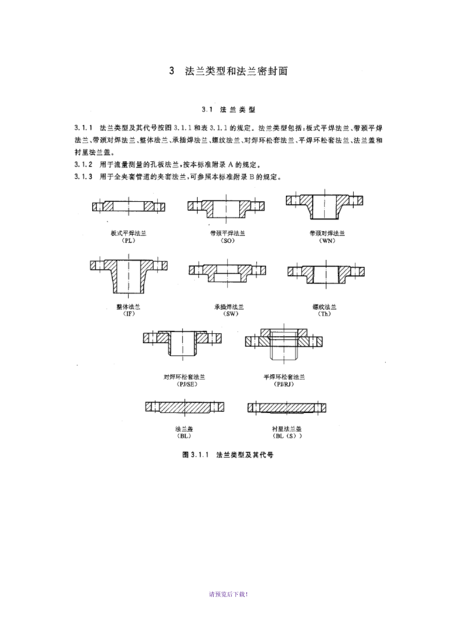 关于HGT20592-20615_第1页