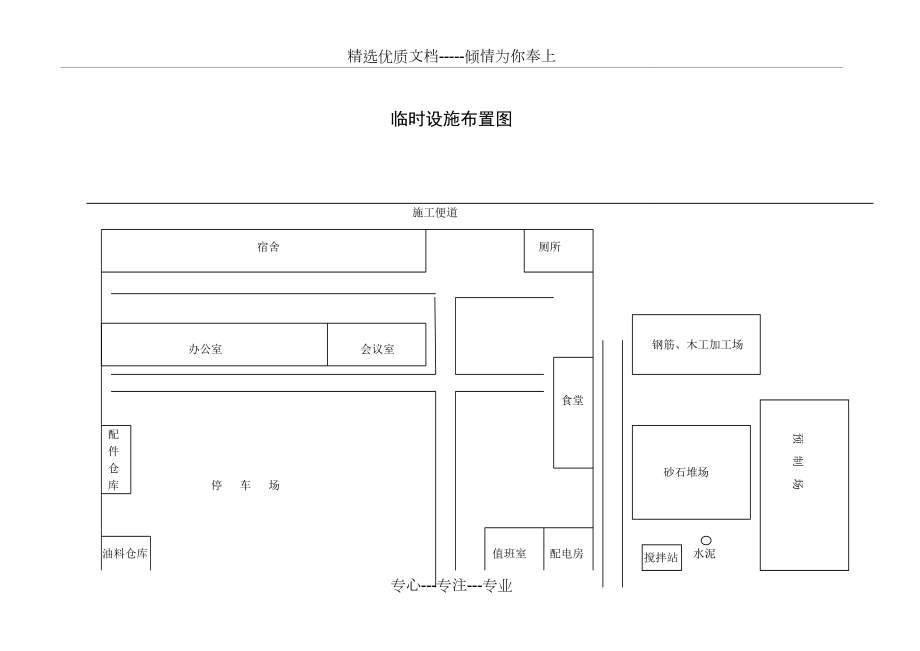 市政道路施工总平面布置图(共3页)