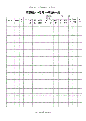 班级量化管理一周统计表(共1页)