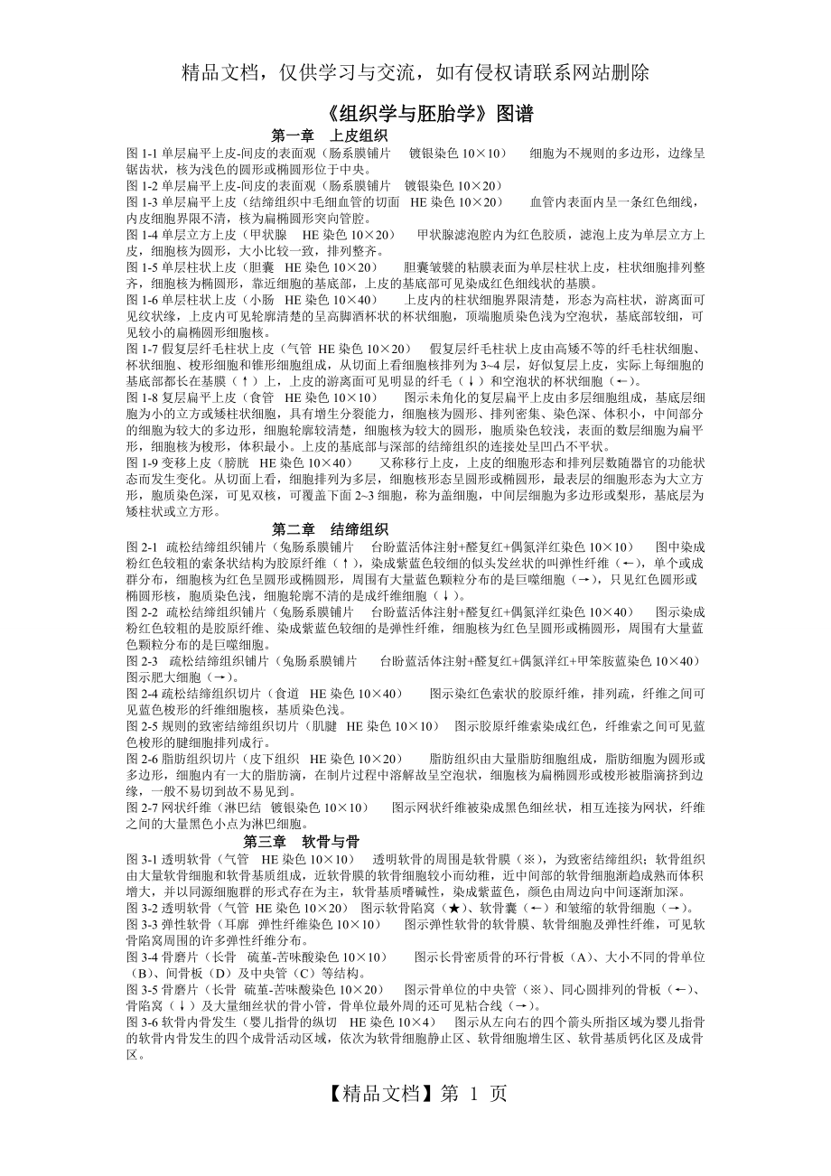 《組織學(xué)與胚胎學(xué)》圖譜詳細(xì)版(溫州醫(yī)科大學(xué))_第1頁