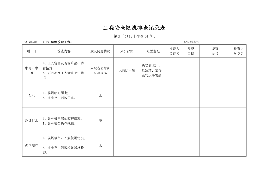 工程安全隐患排查记录表(4月)_第1页