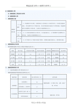 2017二級(jí)建造師《市政工程實(shí)務(wù)》必背考點(diǎn)(共36頁(yè))