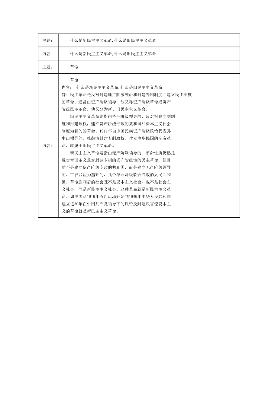 對比新舊民主主義革命_第1頁