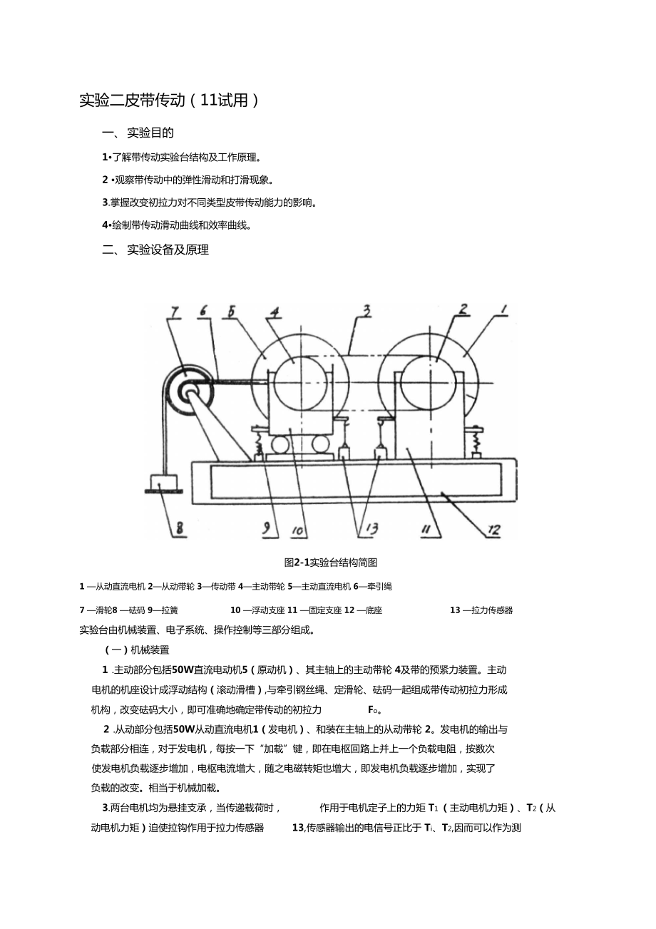 皮帶傳動機制機電_第1頁